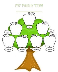 blank family tree template welcome to the k indergarten english