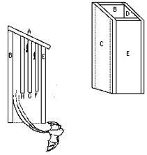 bat house plans.a new home to build for our bats eating bugs bat house plans.a new home to build for our bats eating bugs