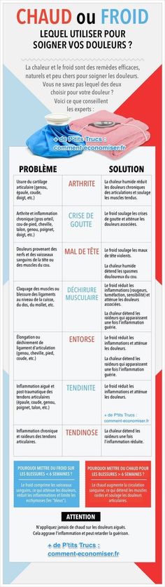 comment perdre du poids dans l école de soins infirmiers comment perdre du poids dans l école de soins infirmiers