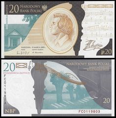 polsk forex moneda