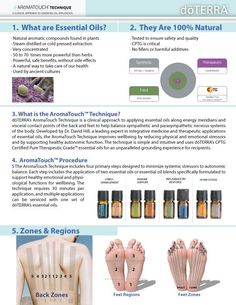 doterra aromatouch technique
