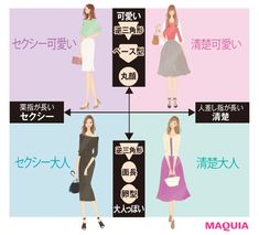 ファッション 勉強 のアイデア 31 件 ファッション 勉強 顔 タイプ 診断 顔 診断 ファッション 勉強 のアイデア 31 件 ファッション 勉強 顔 タイプ 診断 顔 診断