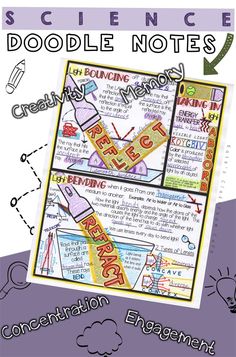 256 best doodle notes and more images in 2018 elementary science