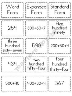 standard form unit form expanded form
8 Best Expanded form and partitioning images | Math place ... standard form unit form expanded form
8 Best Expanded form and partitioning images | Math place ...