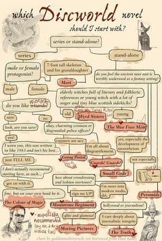 554 best discworld scheibenwelt images on pinterest in 2018 terry