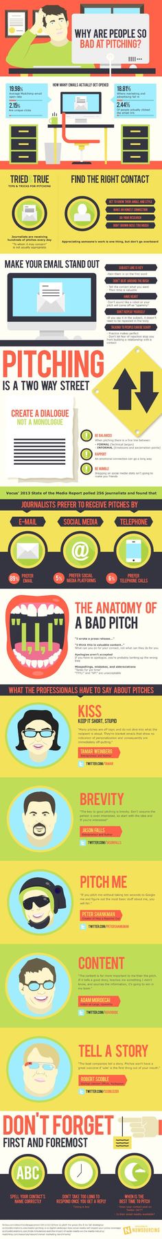 Key ingredients of a Winning Pitch Deck Presentation Templates - elevator pitch template Key ingredients of a Winning Pitch Deck Presentation Templates - elevator pitch template