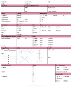 sbar nursing examples 100939406 png edu surg pinterest sbar nursing worksheet template