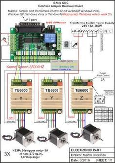 Bill of material:Electronic parts:1pcs Power Supply 24V 15A 360W 25,68€1pcs 5Axis CNC Interface Adapter Breakout Board For Stepper Motor Driver ... Plasma Cnc, Cnc Plasma Cutter, Arduino Motor, Machine Cnc