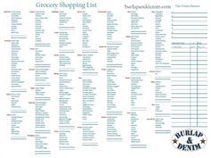 walmart shopping list by aisle heck yeah i hate grocery list by store layout