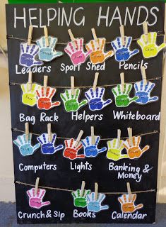 Helping Hands Classroom Display