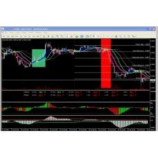 Forex megaliner ea