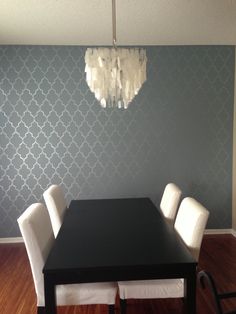 aztec triangles raven + lily wall stencil | wall stenciling aztec triangles raven + lily wall stencil | wall stenciling