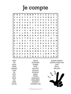 learn words that would be used in the dining room in france and learn words that would be used in the dining room in france and