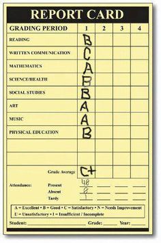 Report writing for high school students
