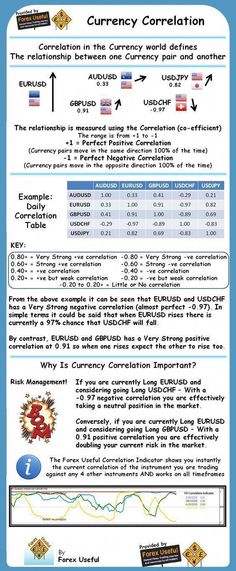 Imarketslive binary options