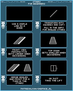 7 Pixel Art Ideas In 2021 Pixel Art Tutorial Pixel Art Characters Pixel Art Games