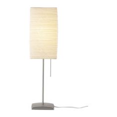24 best ikea table