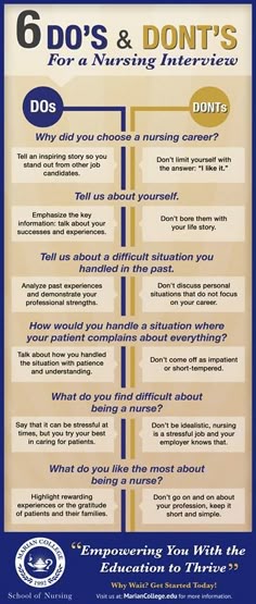 school nurse interview questions and answers