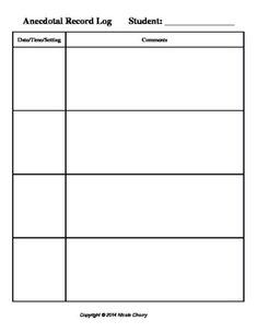 Howto Create a Anecdotal Composition Howto Create a Anecdotal Composition