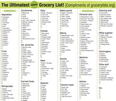 20 best grocery list
