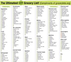 Master Grocery List | Organization | Pinterest | Organizations ...