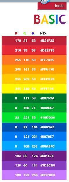 Exotic web colors Colour Palettes I Pinterest Exotic, Color - sample html color code chart Exotic web colors Colour Palettes I Pinterest Exotic, Color - sample html color code chart