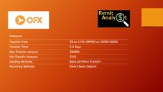 62 Best Compare Money Transfer Remittance Companies Images In 62 Best Compare Money Transfer