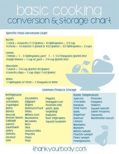 fasta pasta cooking chart in 2019 pasta recipes how to fasta pasta chart
