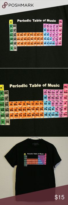 Sideboob is the newest element in the periodic table (34 Photos - new periodic table app.com Sideboob is the newest element in the periodic table (34 Photos - new periodic table app.com