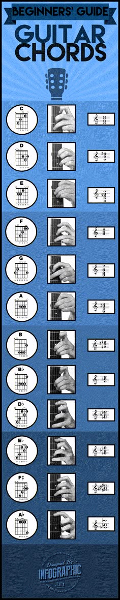 270 Ideas De New Age Musica Acordes Guitarra Canciones Carros De Fuego