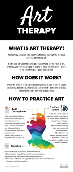 art as therapy - seven functions of art | counseling | pinterest art as therapy - seven functions of art | counseling | pinterest, Presentation templates