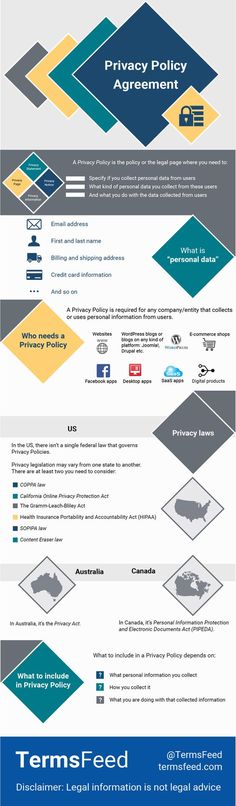 21 best Disclaimers images on Pinterest Template, Role models and