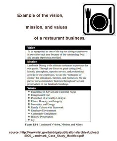 107 best vision staements images on pinterest vision statement