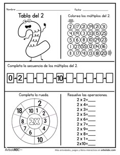 900 Ideas De Matemáticas En 2021 Matematicas Actividades De Matematicas Primaria Matematicas