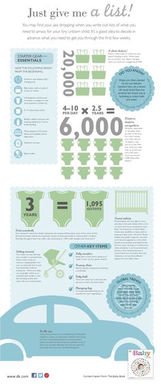 When it comes to #newborn #babies, thereu0027s never enoughu2026time, love - sample newborn checklist When it comes to #newborn #babies, thereu0027s never enoughu2026time, love - sample newborn checklist