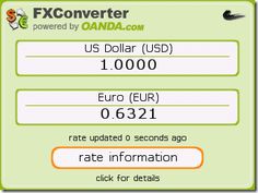 33 Best Currency Converter Images Design Interface Free Currency Converter Or Travel Reference Card Using Daily Oanda Rate Data