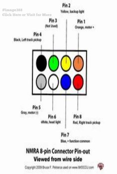22+ dcc 8 pin wiring diagram 42 2002 chevy avalanche radio wiring diagram. Visit on the Website to show more!
