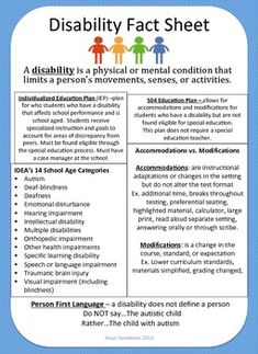 dyslexia ad h d are the most common reason a student would be intellectual disability fact sheet
