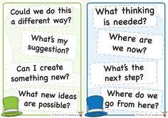 Teachers Pet The 6 Thinking Hats Question Posters Free Cl Room Display Resource Eyfs Problem Solving De Bono Question Teachers Pet The 6 Thinking Hats Question Posters Free Cl Room Display Resource Eyfs Problem Solving De Bono Question