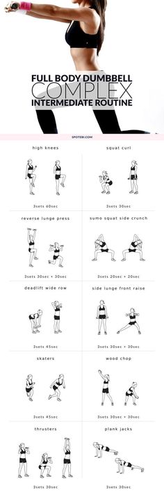 Best calorie counter weight loss app android image 5