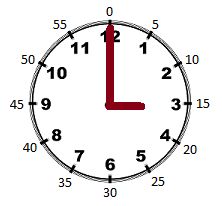 printable paper clock template crafts ideas for kids math ideas