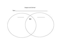 21 best venn diagram images venn diagram printable venn diagram white house office and cabinet venn diagram