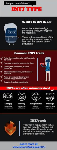 enfj dating annan enfj