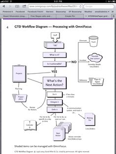 famous lyx templates ideas example