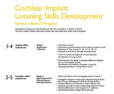 deaf culture and view on cochlear View our catalog join our e-mail list part one: the deaf community and cochlear implants my child can have more choices: and deaf culture b ackground. deaf culture and view on cochlear View our catalog join our e-mail list part one: the deaf community and cochlear implants my child can have more choices: and deaf culture b ackground.