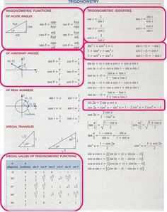 geometr 236 a y trigonometr math formula reference sheet algebra geometry calculus trigonometry education geometr 236 a y trigonometr math formula reference sheet algebra geometry calculus trigonometry education