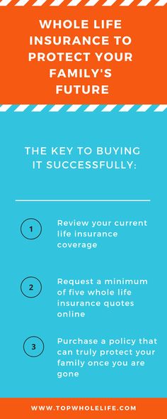 Top Whole Life 60xzxbhywauihafs60xb660pasdooptw On Pinterest Beauteous Online Whole Life Insurance Quotes Top Whole Life 60xzxbhywauihafs60xb660pasdooptw On Pinterest Beauteous Online Whole Life Insurance Quotes