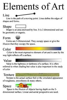 Elements of Art Poster - small, but FREE Elements Of Art, Art Lesson Plans, Elements And Principles, Principles Of Art, Elements Of Art Line, Art Curriculum