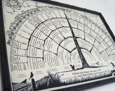 framed family tree charts family tree books and charts genealogy family tree books and charts