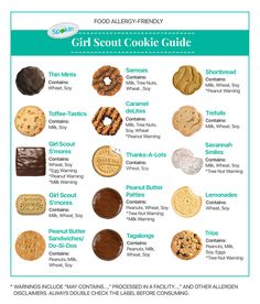 9 best food images